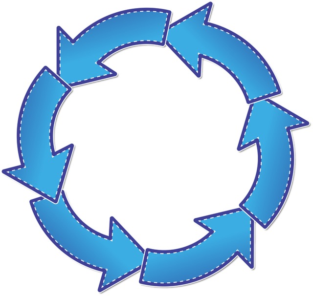 Navigating Reverse Logistics in an E-commerce World